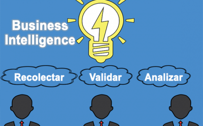 Business Intelligence, empleo ¿Qué encontrarás si estudias esta Maestría?